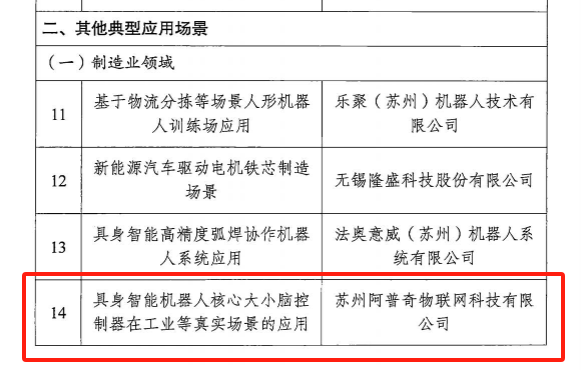 方舟配资 省级具身智能机器人典型应用场景清单公布！阿普奇入选