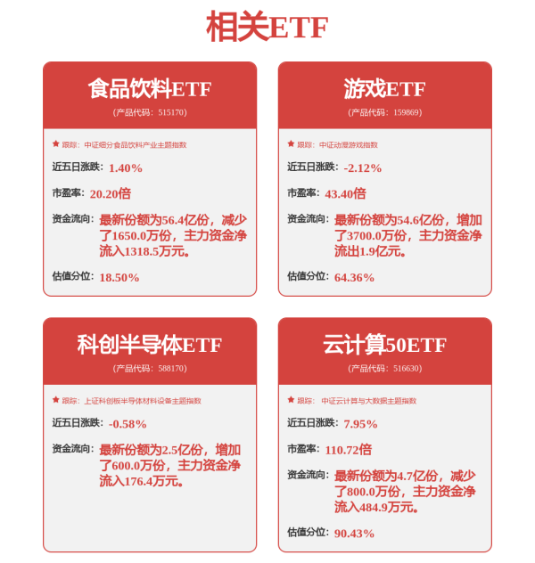 盈配资 大爆发！京东，领投！